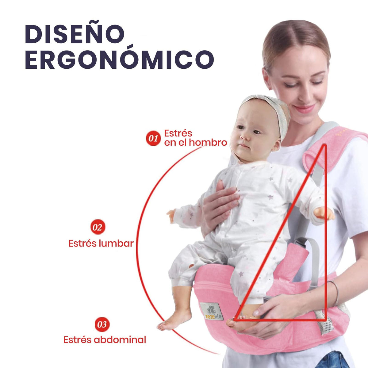 ZEZELIFE Portabebé Asiento de Cadera,Portador de Bebé Ergonómico Taburete de Cintura Algodón con Cinturón de Seguridad y Correa de Hombro Individual Posición Múltiple para Bebé Niños Recién Nacido 0-36 Meses