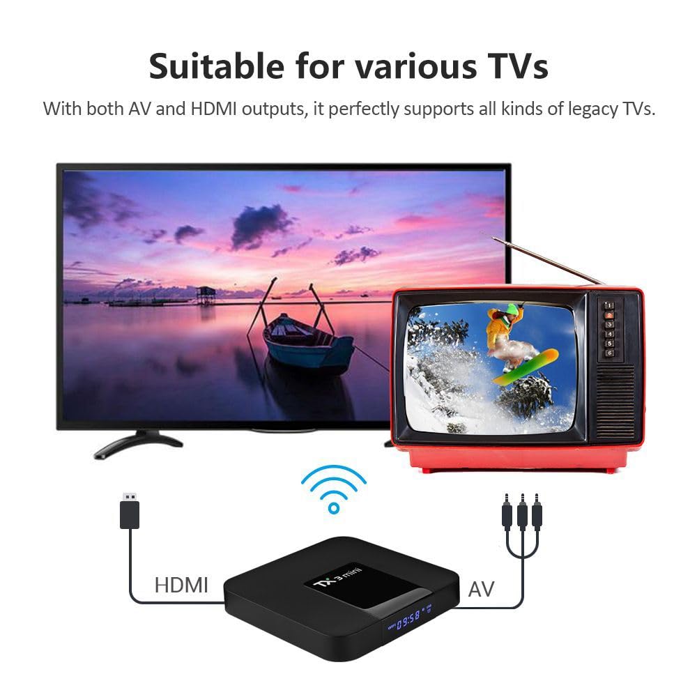 TV Box Android 10.0 TX3 Mini Negro Quad Core 2GB RAM 16GB ROM para Smart Home