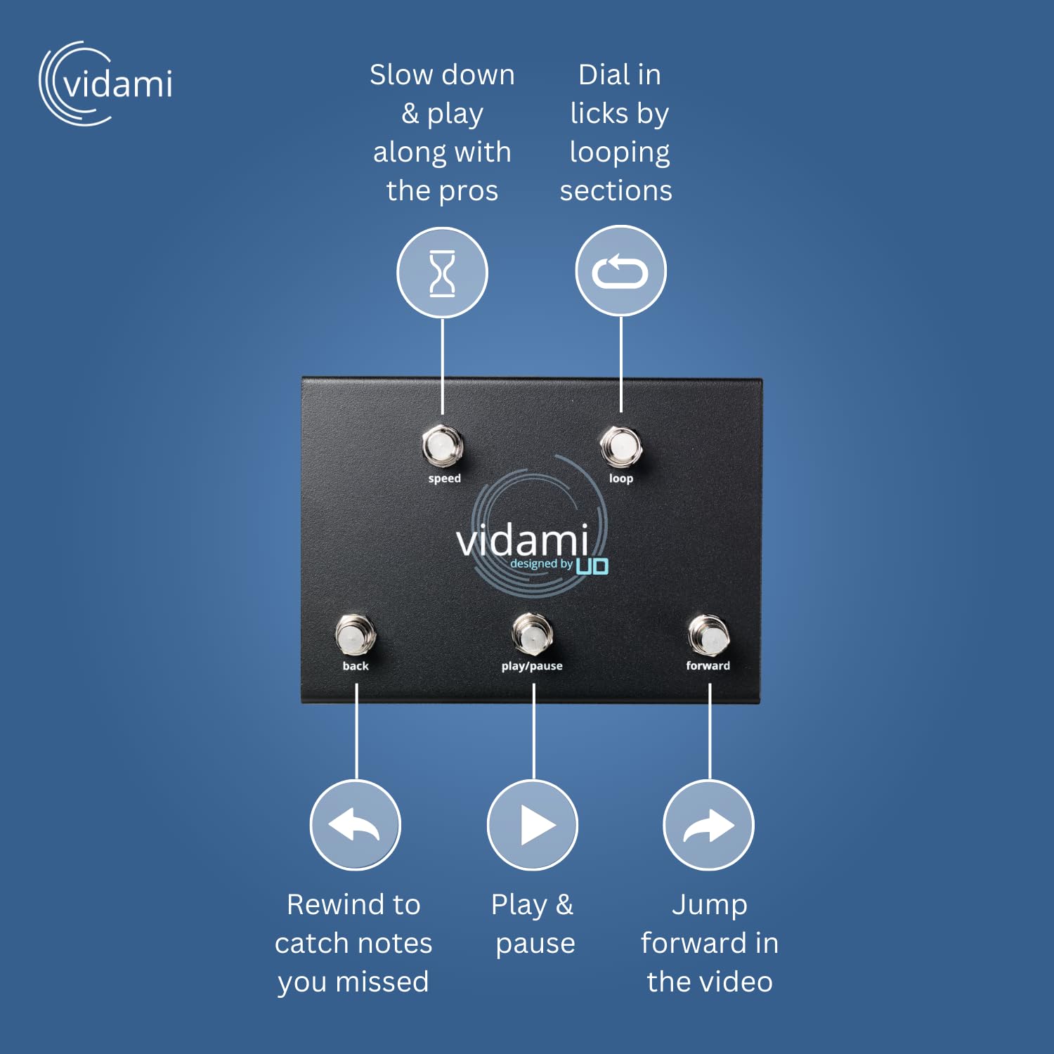 Pedal Vidami YouTube Azul para Control de Videos en Línea para Músicos