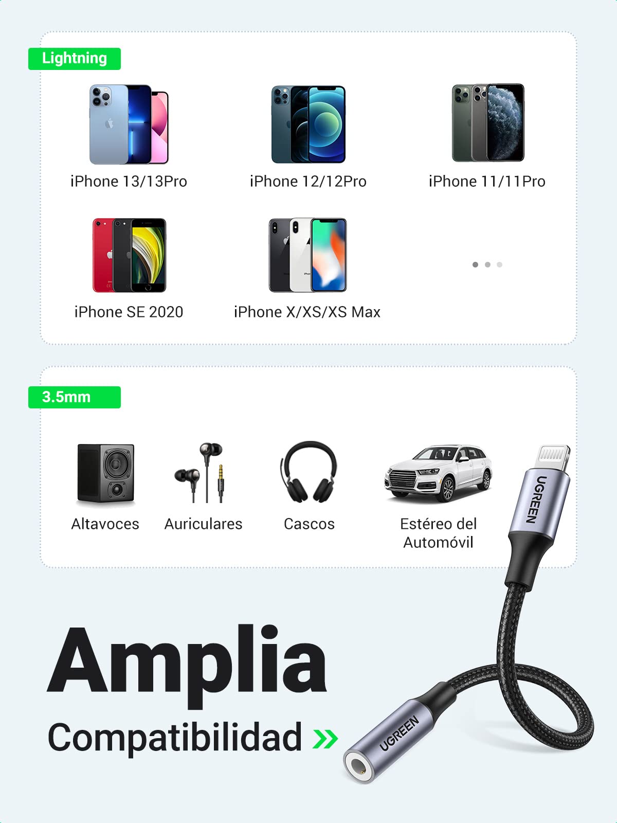 UGREEN Adaptador de Auriculares Lightning(Certificado MFI) HiFi Adaptador Audifonos Lightning a 3,5mm Compatible con iPhone 14/13/12/11/XS/X/XR/8/7, iPad, iOS 12 o Posterior