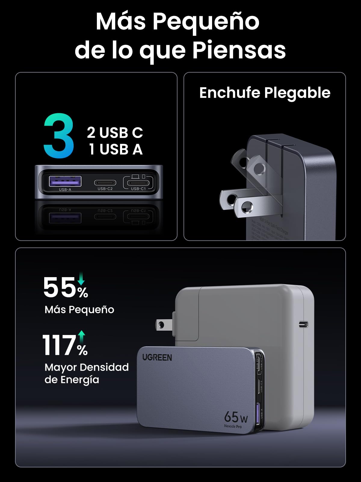 Cargador Tipo C UGREEN Nexode Pro 65W Ultradelgado 13MM Espacio Estrecho Pared Plana 3 Puertos Compatible Mac-Book Pro/Air iPhone16 15 S25 Ultra