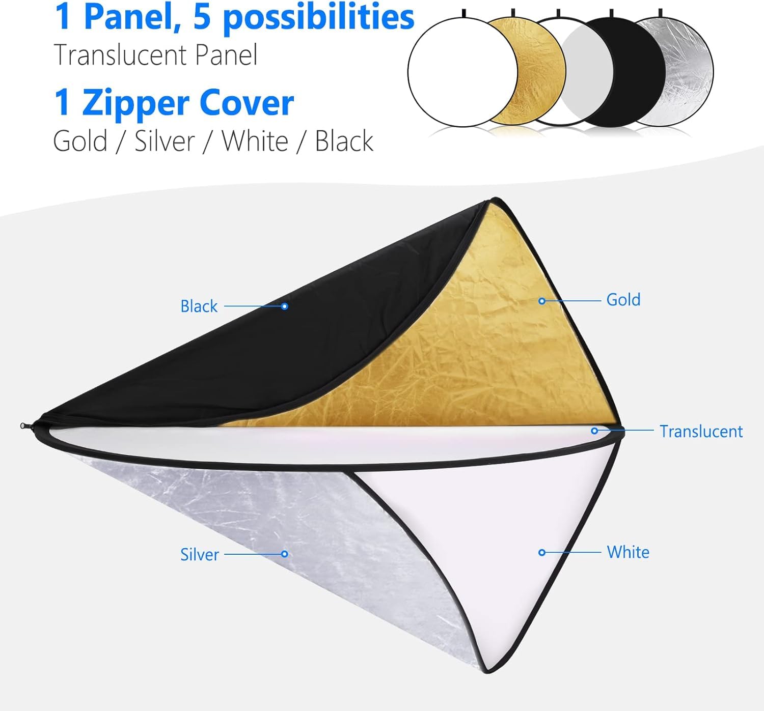 Neewer 43 pulgadas / 110 cm Kit de 5 en 1 Reflector Redondo Plegable Transparente con Funda para Estudio Iluminación Retrato