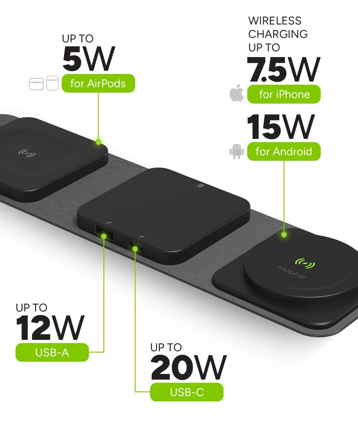 Estación de Carga Inalámbrica 3 en 1 Mophie Magnética para Múltiples Dispositivos Blanco