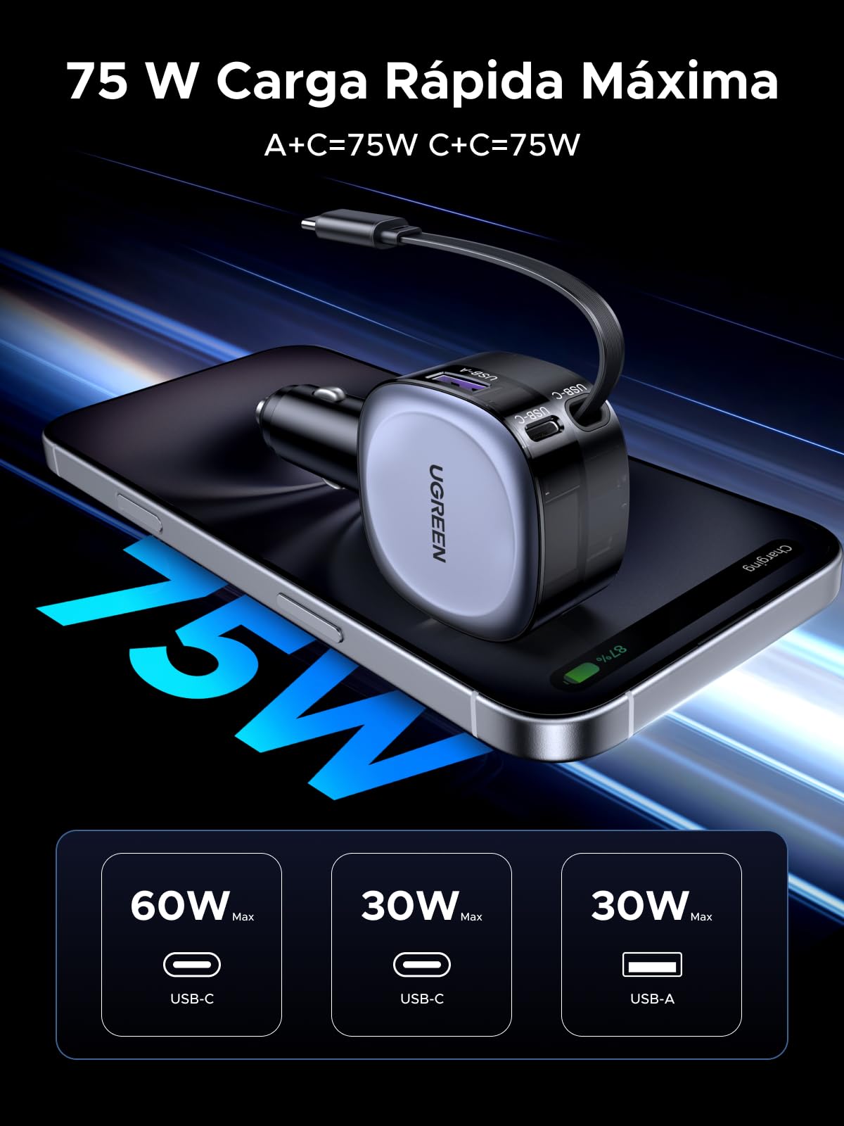 UGREEN 75W Cargador para Auto Retráctil USB C, 3 en 1 Adaptador de Coche con 60W Cable Tipo C Carga Rápida Compatible con iPhone 16 Pro MAX 15 14, Pixel 9 8 7, Galaxy S25 Ultra S24 S23, iPad
