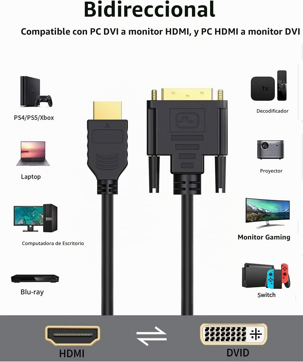 Cable HDMI a DVI CableCreation 0,15 Metros Adaptador 24+1
