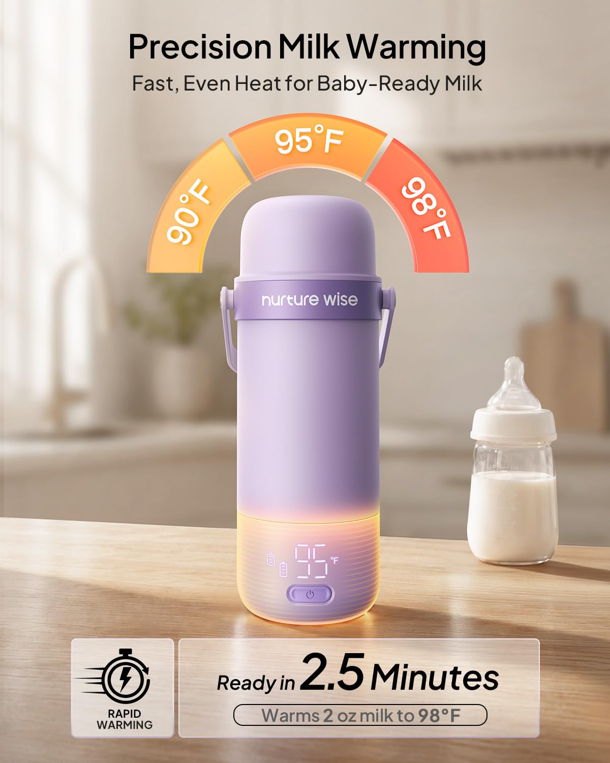 Nurturewise Calentador de botellas portátil, el primero del mundo con funda de protección de batería y esterilizador incorporado, IPX5 resistente al agua, triple a prueba de fugas, calentamiento