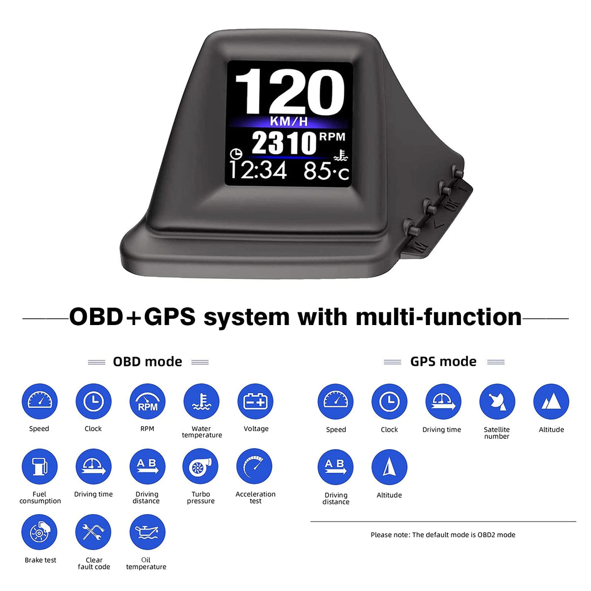 Head Up Display Car HUD P8 OBDII y Sistema Dual GPS Instalación en Pilar A