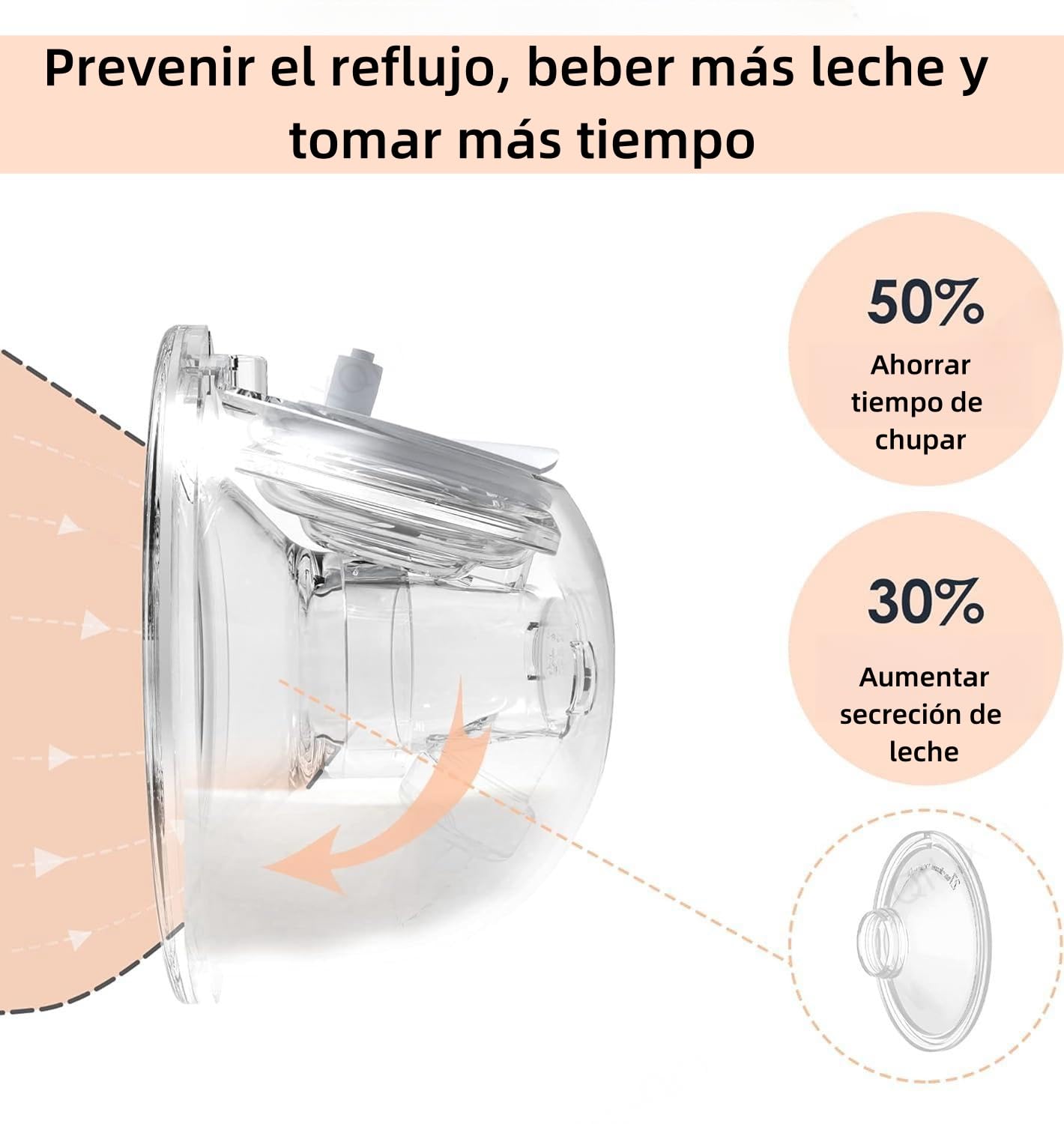 Brida De Sellado Único De 24 mm Para Extractor De Leche Momcozy S9 Pro/S12 Pro. Accesorios De Repuesto Originales S9 Pro/S12 Pro, 2 Piezas (24 mm)