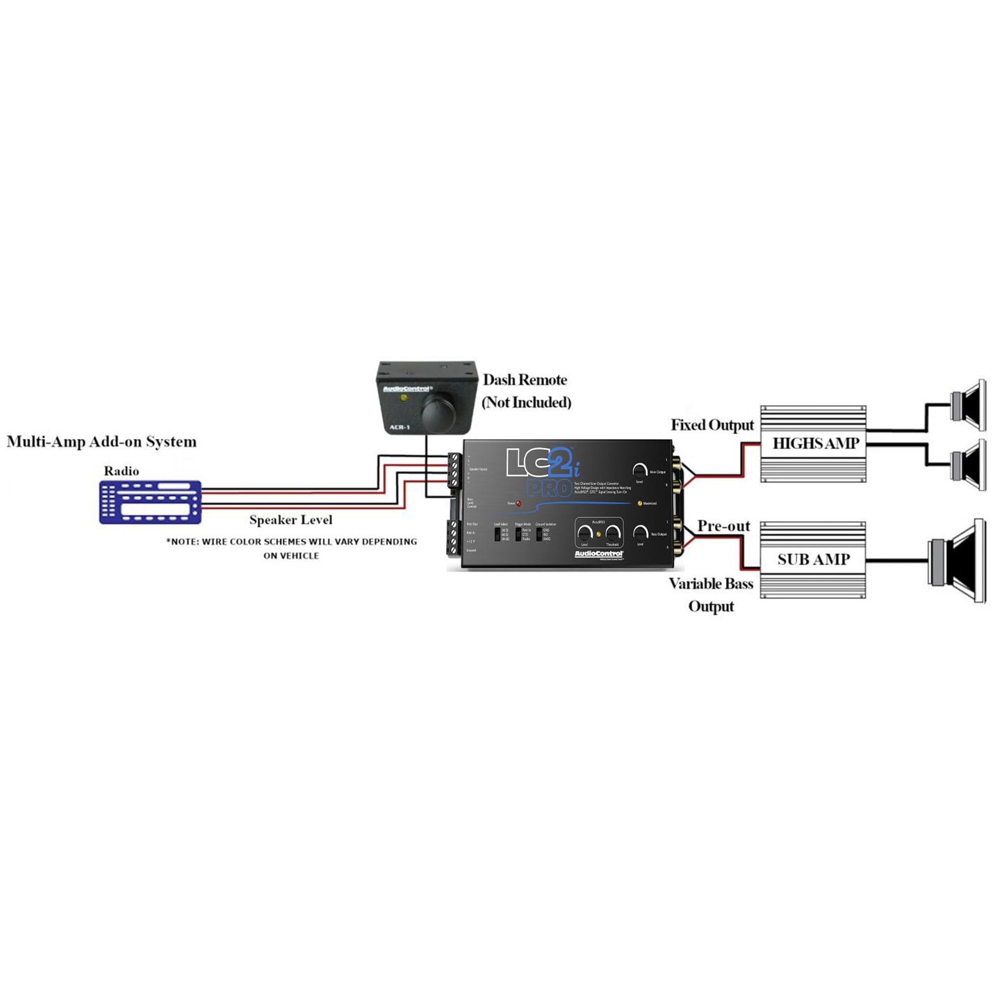 Kit Convertidor de Salida de Línea Elite Audio AccuBASS LC2iPro y Cable RCA 16 Pies
