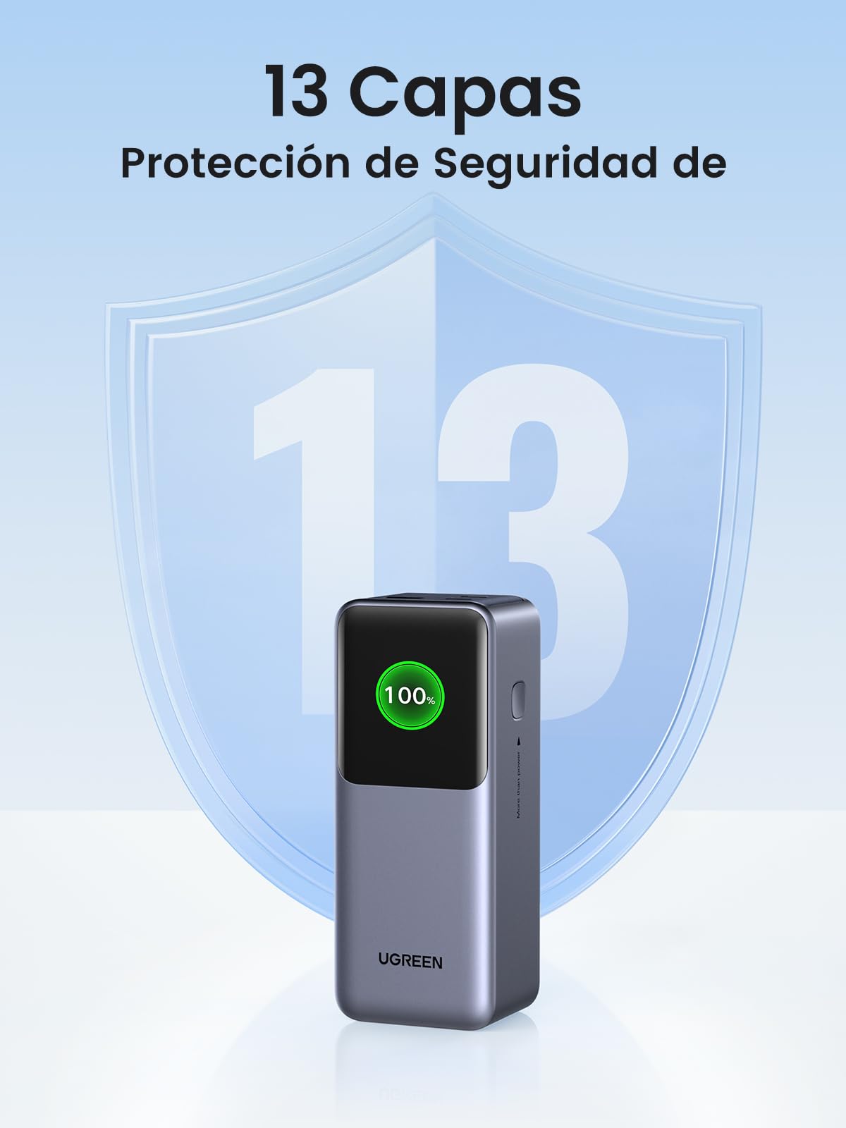 Power Bank UGREEN 20000mAh 130W Nexode con Pantalla Inteligente TFT