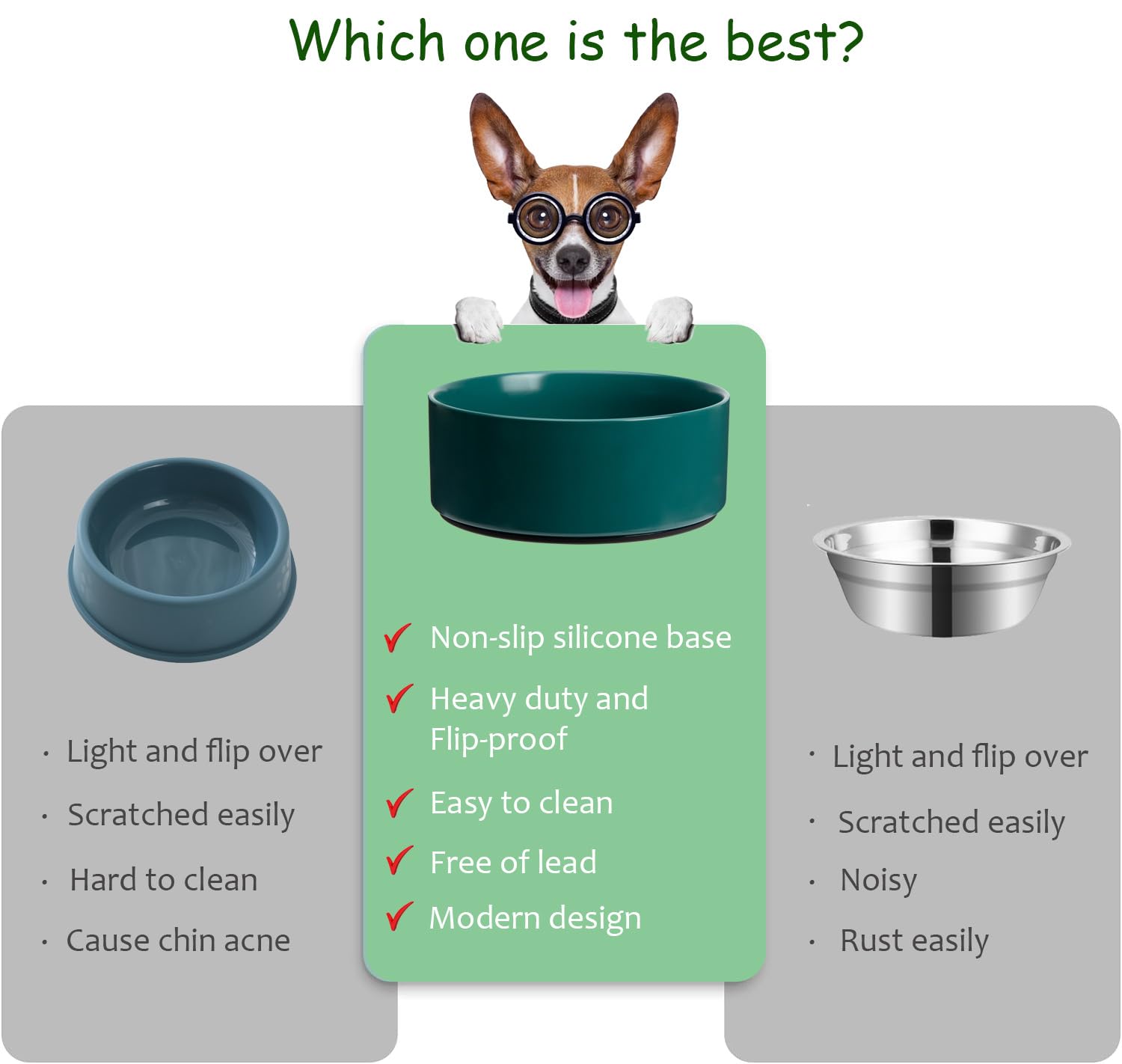 Kitwinney - Cuencos antideslizantes para perros, tazón de cerámica de 8 pulgadas con base de silicona, tazón de agua para perros a prueba de derrames, tazón de alimentación pesado para perros