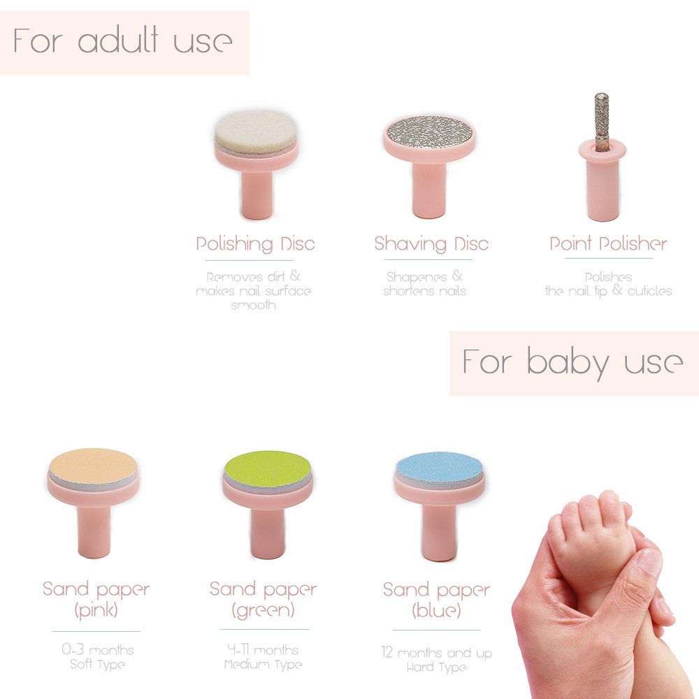 Lima de uñas eléctrica para bebés - Jaybva Cortauñas seguros para bebés con 6 almohadillas, rosa