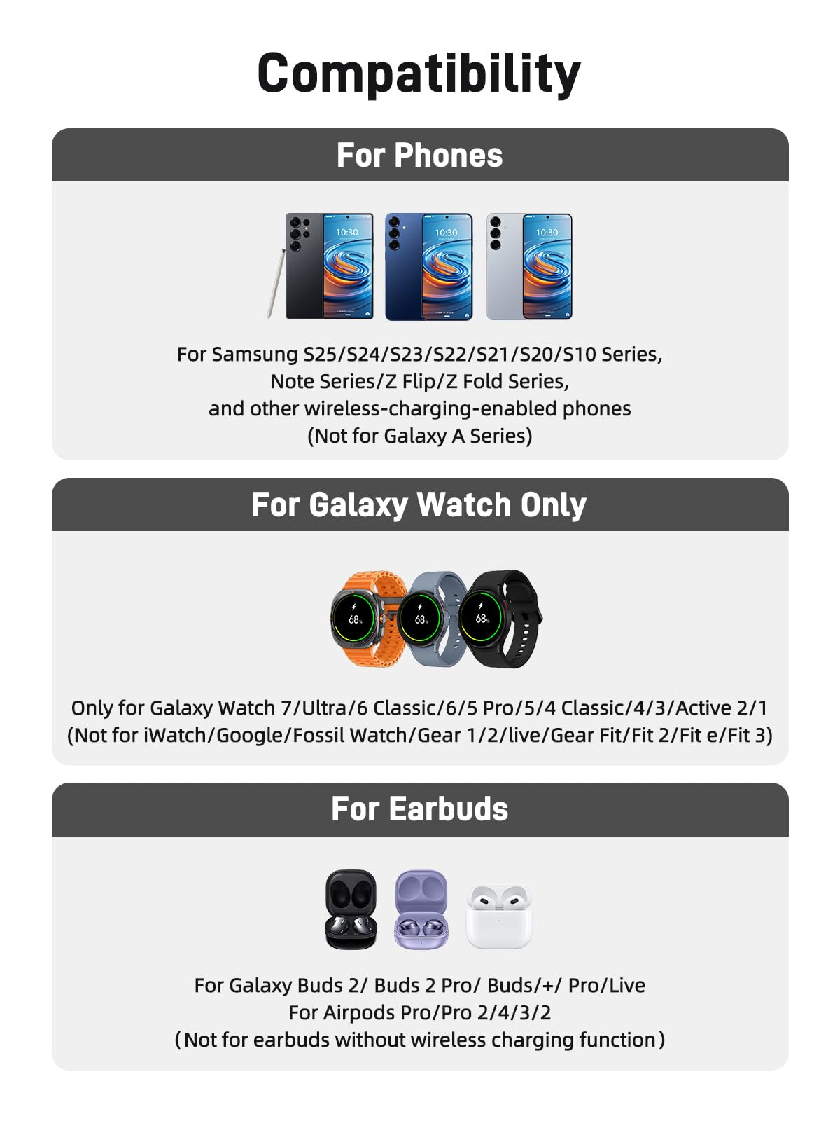 Cargador inalámbrico para estación de carga Samsung, cargador inalámbrico de teléfono Android 3 en 1 para Samsung Galaxy S24 Ultra/S23 Ultra/Z Flip 5/Fold 5/Bud, cargador para Galaxy Watch 6/5/4 (solo