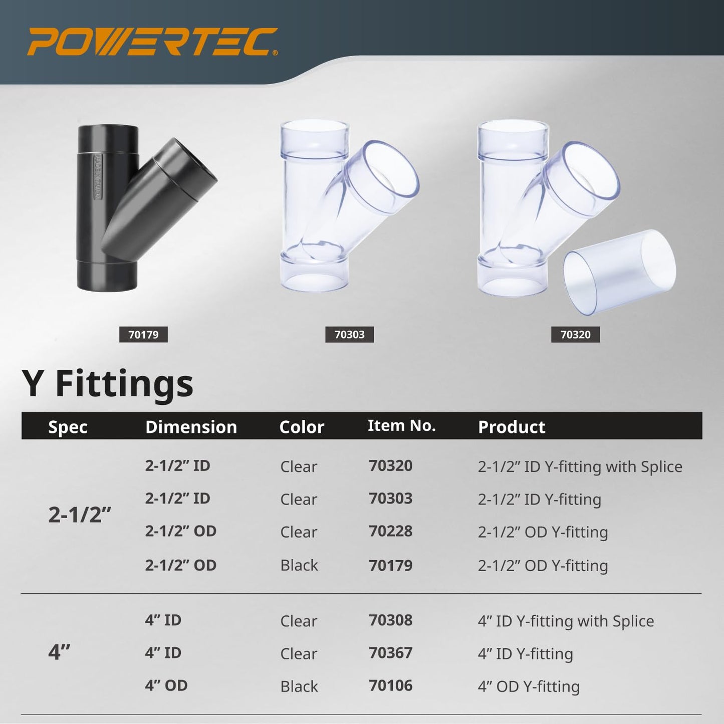 Conector de Manguera 4 Pulgadas POWERTEC Ajuste en Y