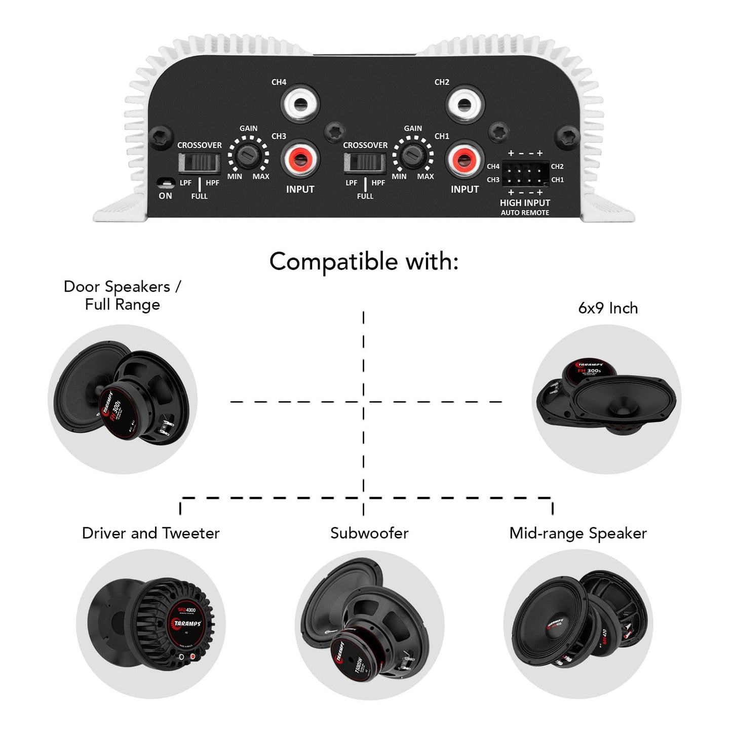 Amplificador de Audio Multicanal Taramps TS 400 x 4 2 Ohmios Clase D 400 W RMS 4 Canales para Coche + Procesador de Señal Digital Taramps Pro 2.4s DSP y Ecualizador Paquete de 2