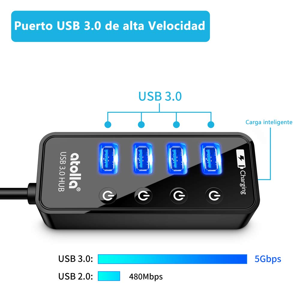 atolla Hub USB 3.0 5 en 1, 4 Puertos Multi USB 3.0 Hub con Interruptor Independiente + 1 Puerto de Carga Intelligente extensión USB con Adaptador de Corriente 5V / 3A (Longitud del Cable 60cm)