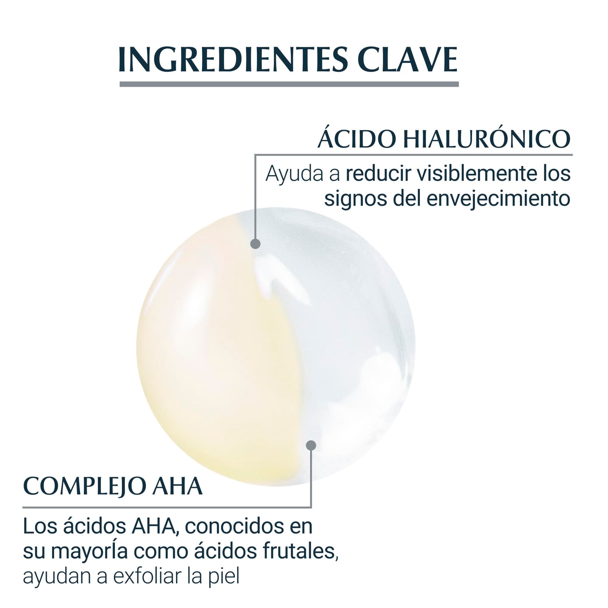 Eucerin Sérum efecto peeling noche Ácido Hialurónico, Hyaluron Filler, 30 ml