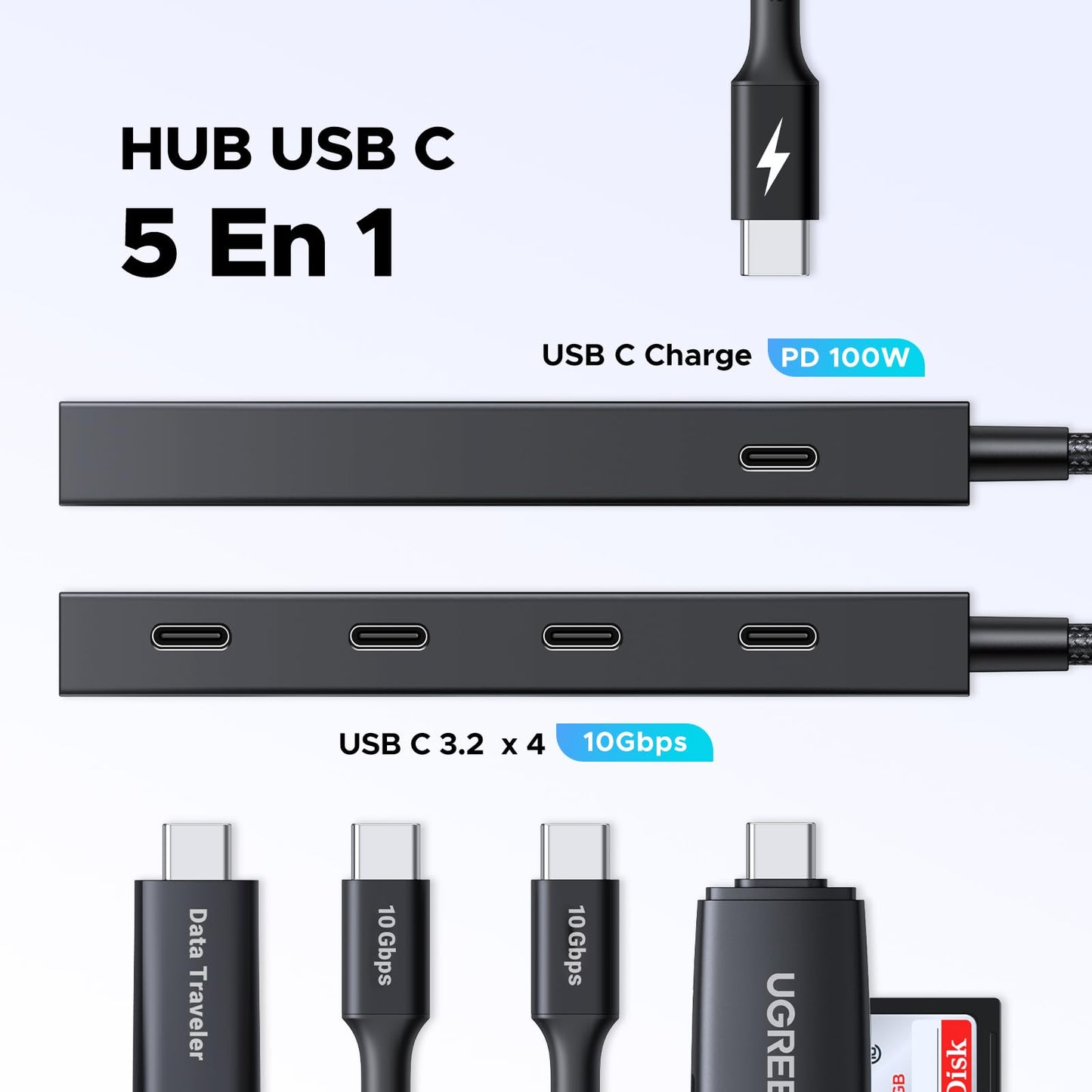 Hub USB C UGREEN 10 Gbps Negro 5 en 1 con Carga 100 W Compatible con MacBook, iPad y Más
