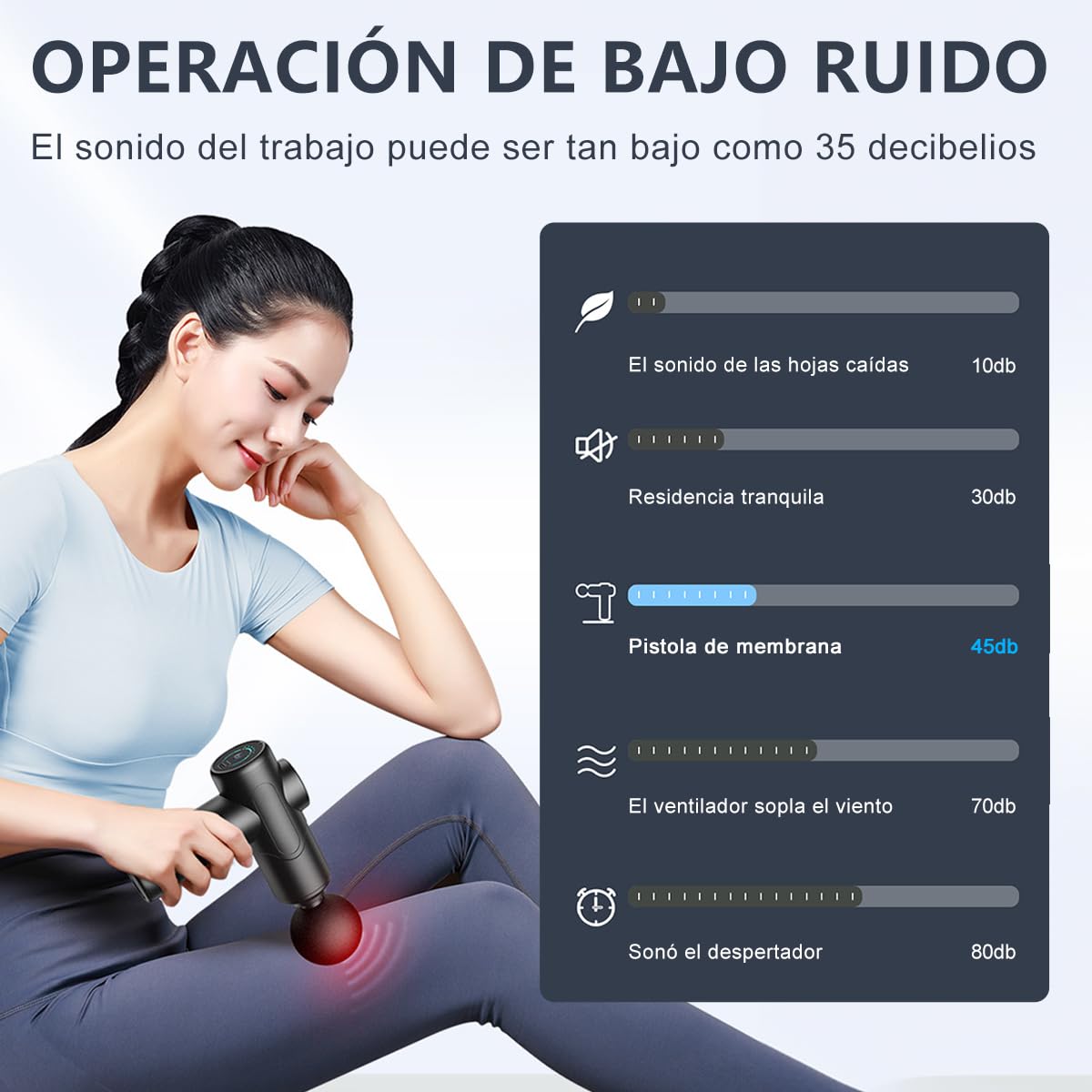 RONSXY Pistola de Masaje Muscular con 4 Cabezas y 6 Velocidades Ajustables, Masajeador Eléctrico Profundo y Portátil de Mano para Relajar Los Músculos y Aliviar el Dolor