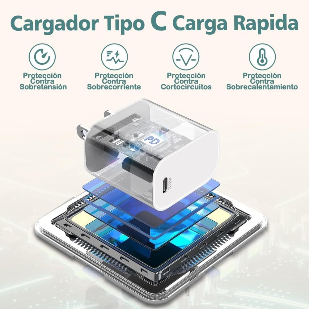 JUGLUTE iPhone 15/16 Cargador Tipo C, con 1.8M Cable USB C a C, Cargador iPhone Carga Rapida para iPhone 16Pro MAX/15Pro Samsung Galaxy S23/S23 Ultra