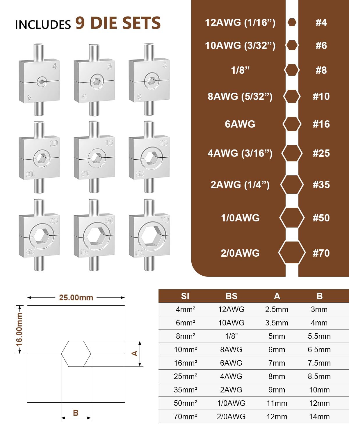 CHANHYD Juego de tenaza engarzadora hidráulica manual para cable de 8 toneladas de EE. UU., 12 AWG a 00 (2/0), herramienta para cable de terminal eléctrico con 9 troqueles