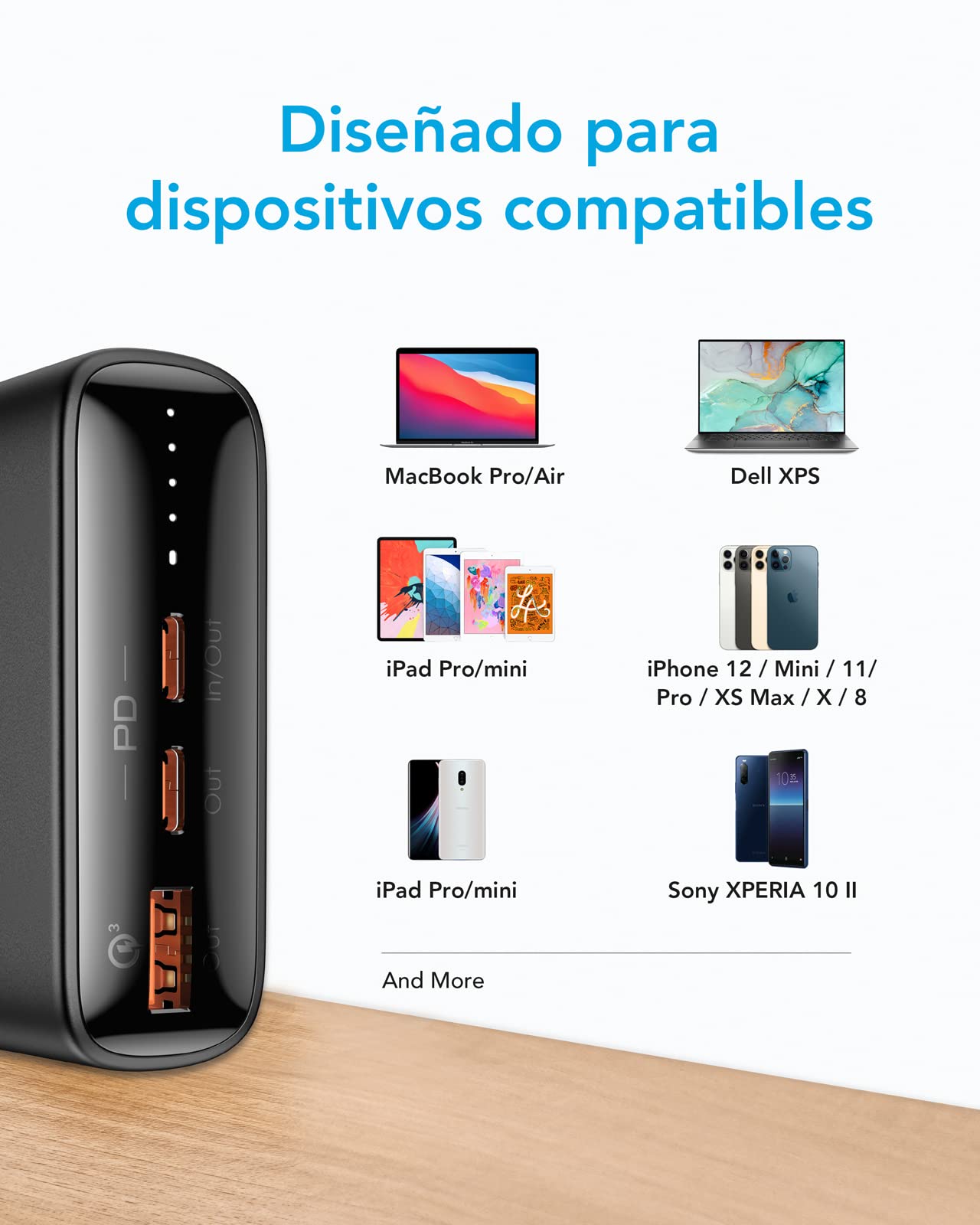 Banco de Energía de 65 W,Power Bank para Lapto 23800 mAh,Cargador de Batería de Energía USB C, Pila portatil,Compatible con Tabletas Laptos iPhone 16 Pro MAX 15 14 iPad Xiaomi 15 Ultra 4 Galaxy S25