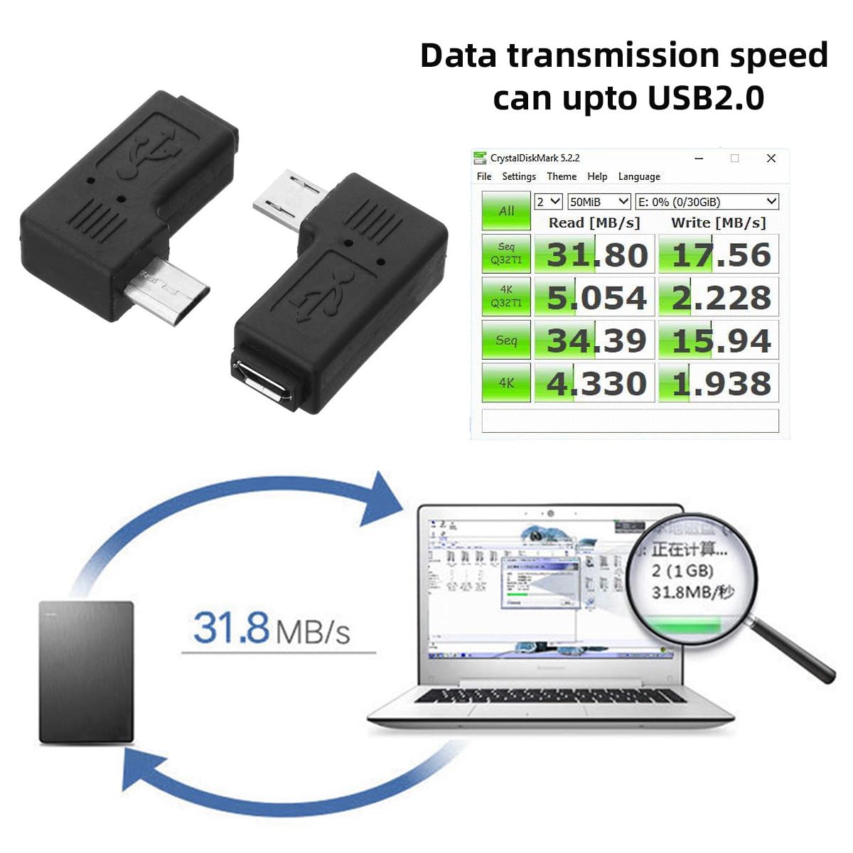 Adaptador Micro USB 5 Pines chenyang Negro Ángulo 90 Grados Paquete de 2 Piezas