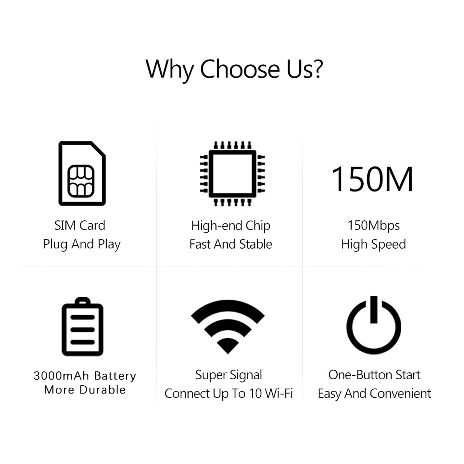 GOWENIC WiFi Portátil 4G LTE, M9 LED Versión Europea 300 Mbps Punto de Acceso WiFi Móvil Portátil para Viajes, 4G MIFI Portátil WiFi en Movimiento Compatible con 10 Dispositivos, Batería