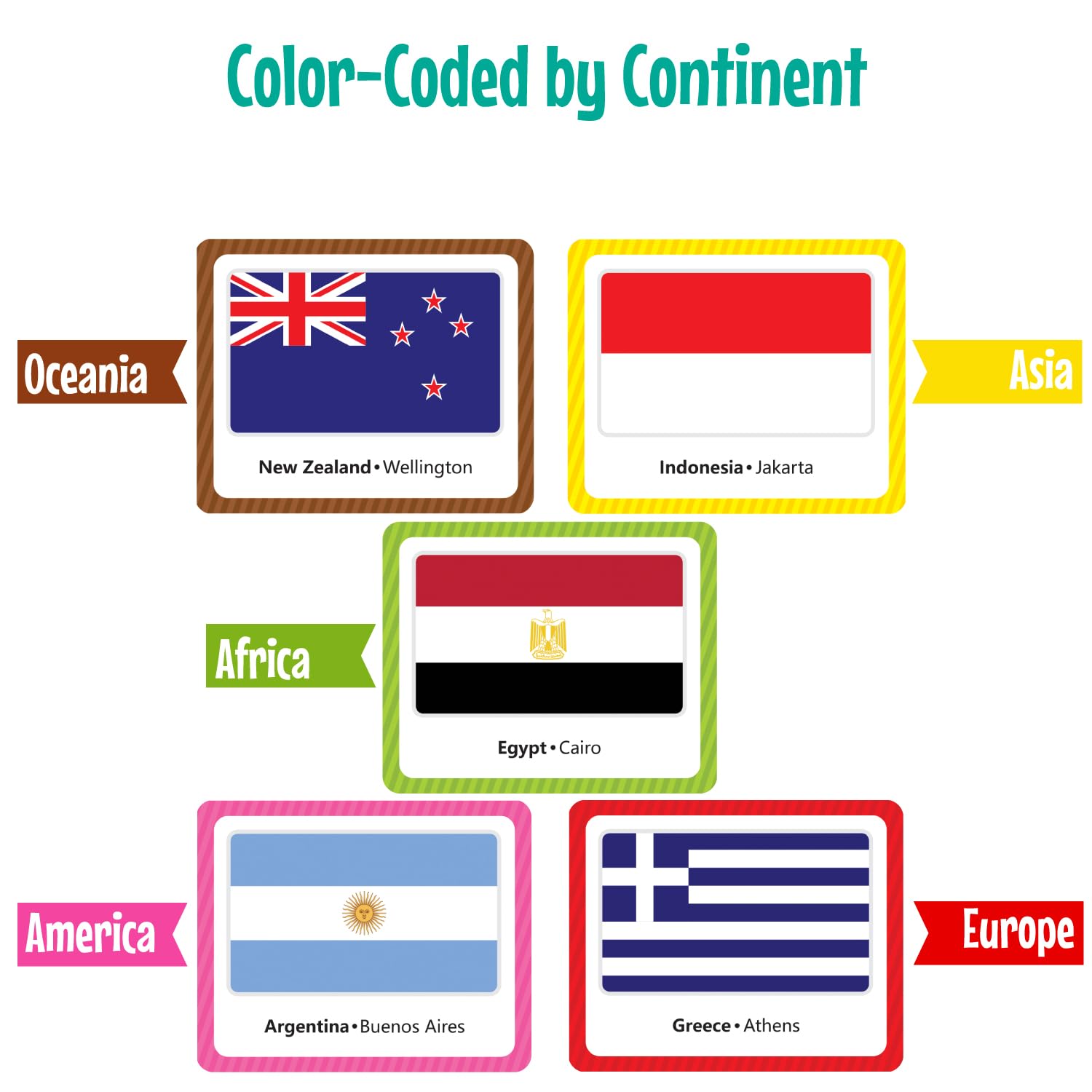 Juego de Memoria Menique Banderas del Mundo en Inglés Educativo para Niños y Adultos