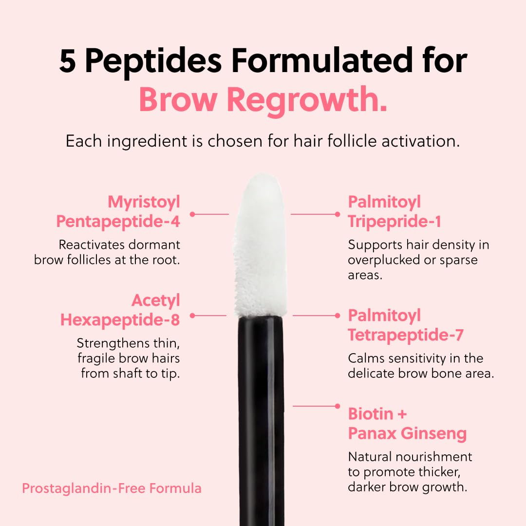 Suero de Crecimiento para Cejas ForBrow Natural y Orgánico Vegano Libre de Crueldad Animal para Mayor Densidad