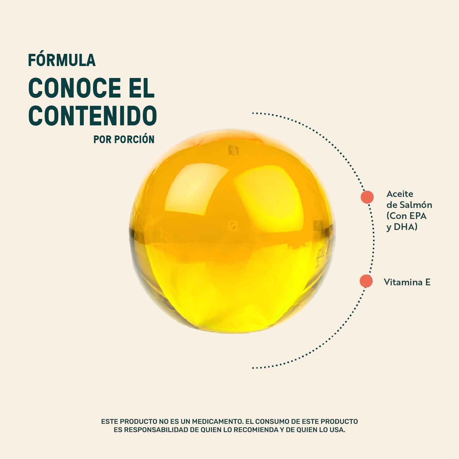 LIFE 360+ Vitamina E Omega | 360 Cápsulas | Aceite de Salmón con DHA y EPA Vitamina E (dl-a-tocoferol) | Suplementos Alimenticios Omega 3 | Aceite de Pescado (Fish Oil) | 360 Cápsulas por Envase