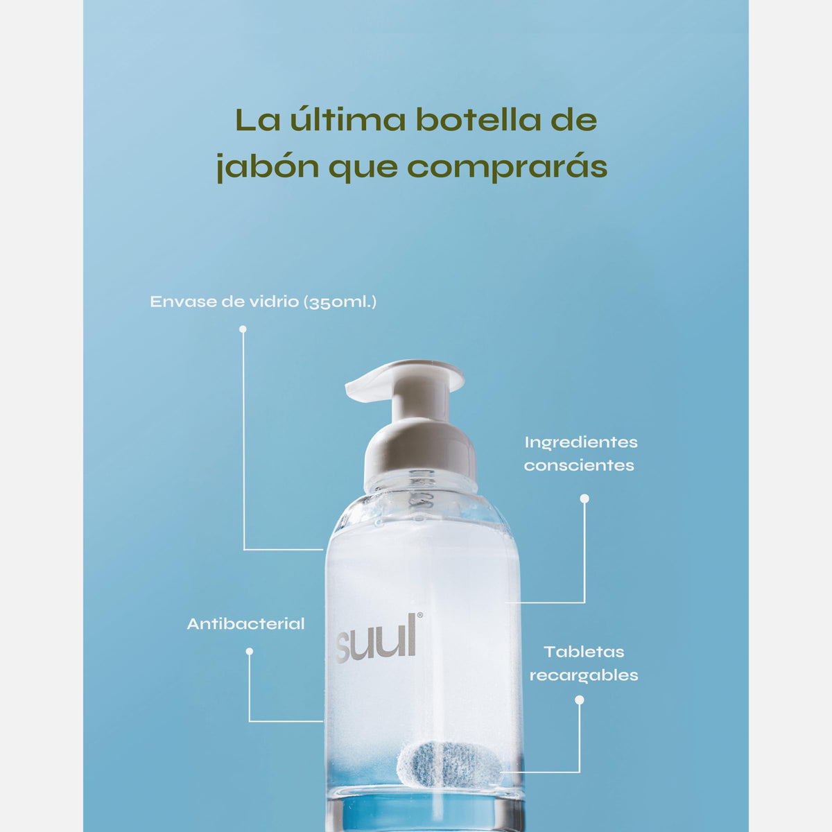 Suul Jabón Espuma Para Manos Recargable - Kit Inicial (1 envase espumador + 4 pastillas de 350ml. c/u), Ecológico y Antibacterial