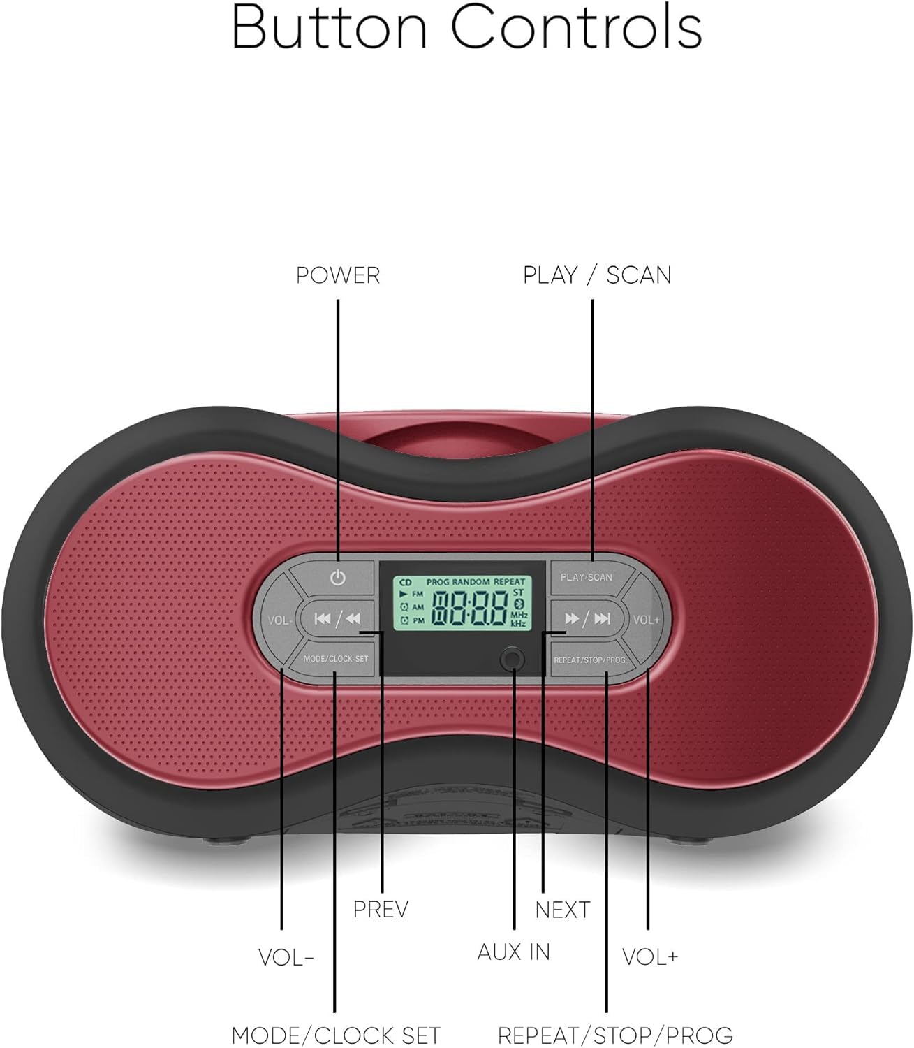 Core Innovations - Caja de CD portátil con Bluetooth con radio FM digital