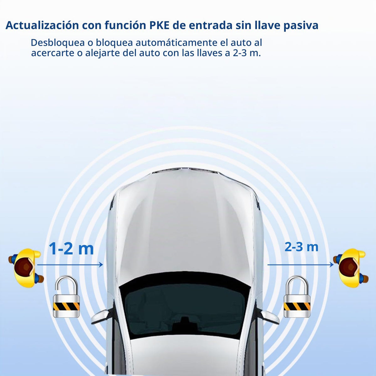 Sistema de Alarma de Seguridad para Auto EASYGUARD EC002-NI-NS Negro con Tecnología FSK y Entrada Sin Llave