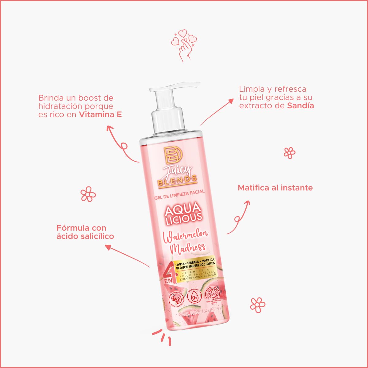 Kit Blends Juicy Detox Watermelon Madness Cuidado Facial - Gel de Limpieza + Gel Hidratante