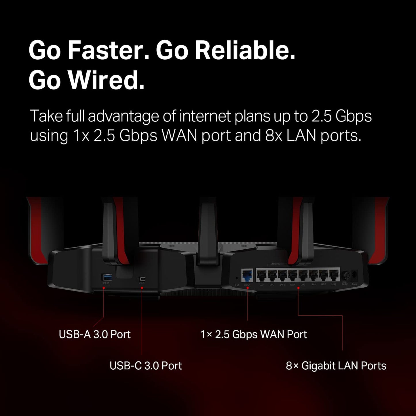 TP-Link AX11000 - Enrutador inalámbrico Gigabit de triple banda para juegos (Archer AX11000) - Enrutador inalámbrico Gigabit de 12 transmisiones, CPU de cuatro núcleos de 1.8 GHz, puerto de 2.5 G, 8 puertos LAN Gigabit, MU-MIMO