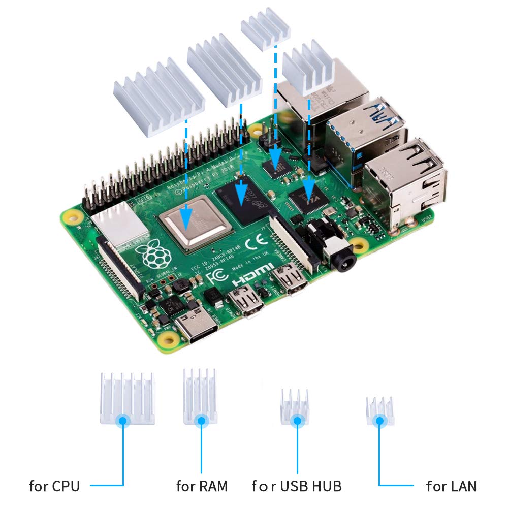 GeeekPi - visualización táctil de 3.5 pulgadas con funda para Raspberry Pi 4, con ventilador y disipadores de calor, visualización LCD TFT de resolución de 320 x 480 para Raspberry Pi 4 Modelo B
