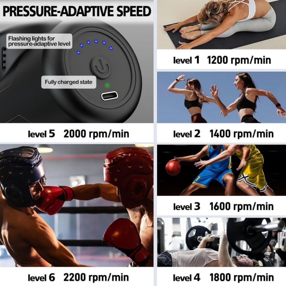 EDECOR Pistola de Masaje Muscular, 4 Cabezales Masajeador Portatil Muscular, Mini Masajeador de Tejido Profundo Ajustables Massage Gun Portátil de Masaje para Relajar Los Músculos Aliviar el Dolor