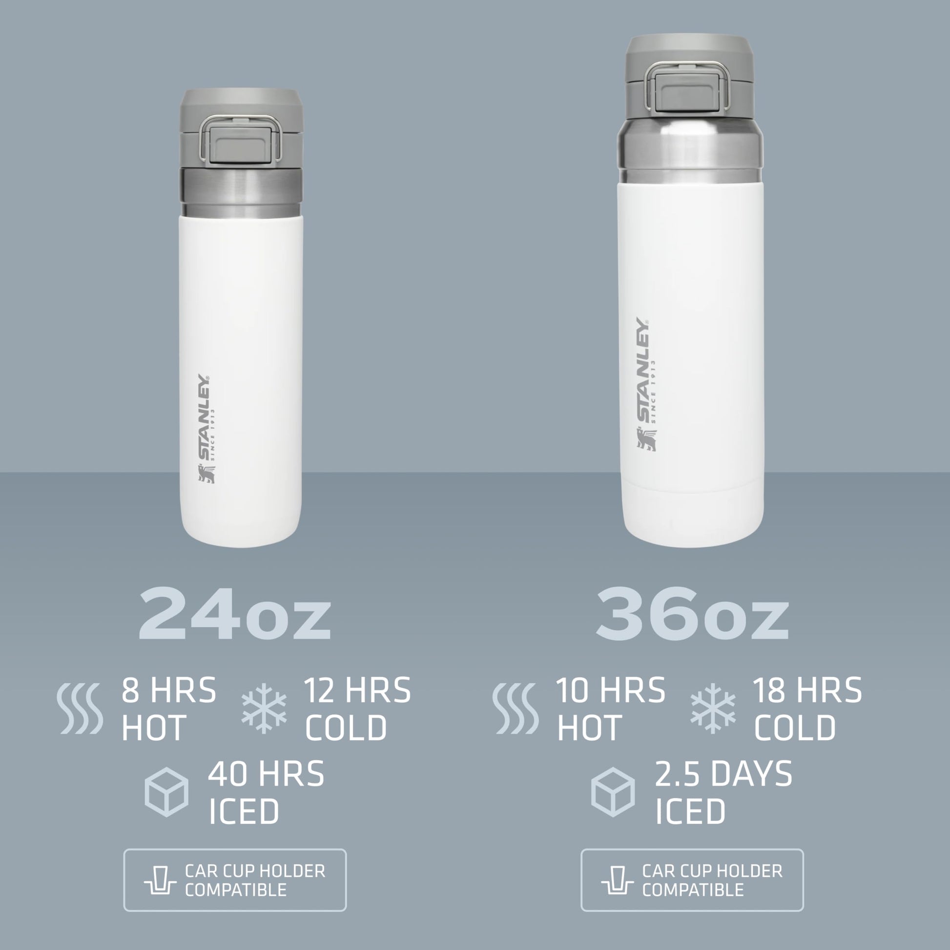 Botella de Agua Stanley Lila 2.0 Aislada en Acero Inoxidable para Viajes y Deportes