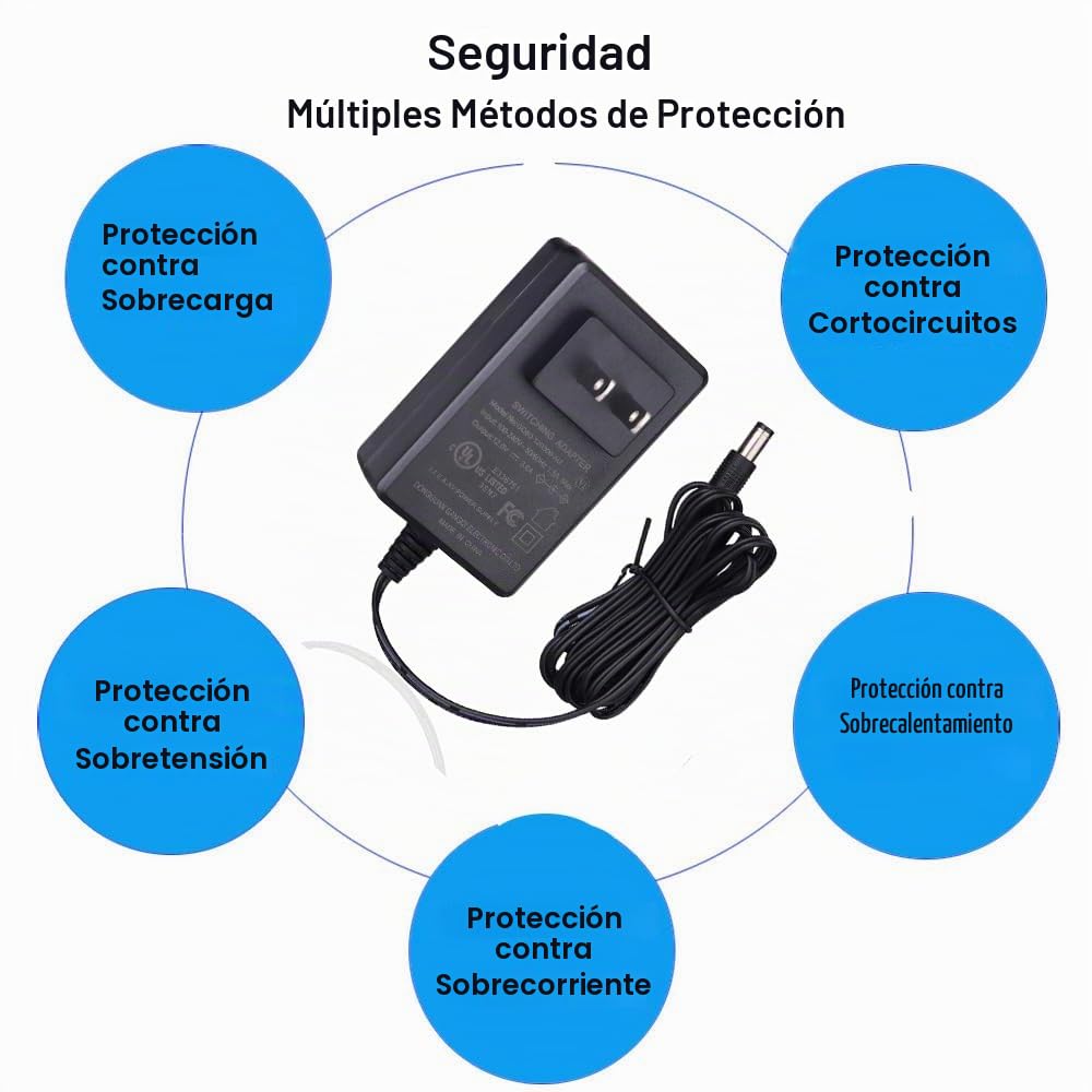 Fuente de Alimentación YUNBO 12V 3A con Certificación UL
