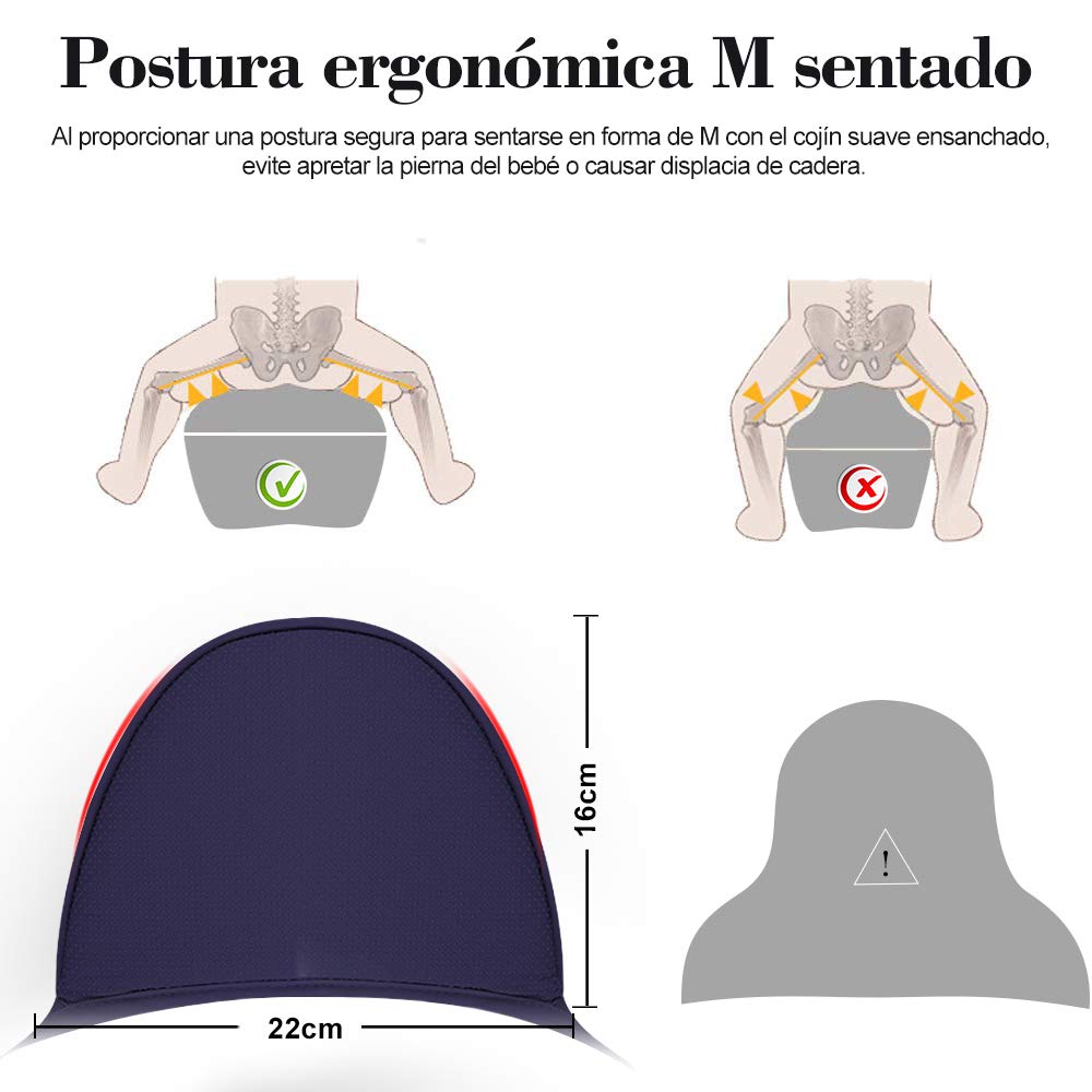 Portabebé Ergonómico EMAGIE Azul Convertible y Ajustable para Bebés 0-36 Meses