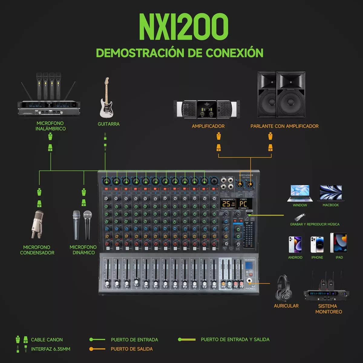 GOCHANMI NX1200 Mezcladora de Audio 12 Canales 99 DSP Efectos Preamplificador Mixer USB Interfaz Bluetooth con independiente 48V Alimentación Fantasma y un ecualizador de 3 segmentos (NX1200)