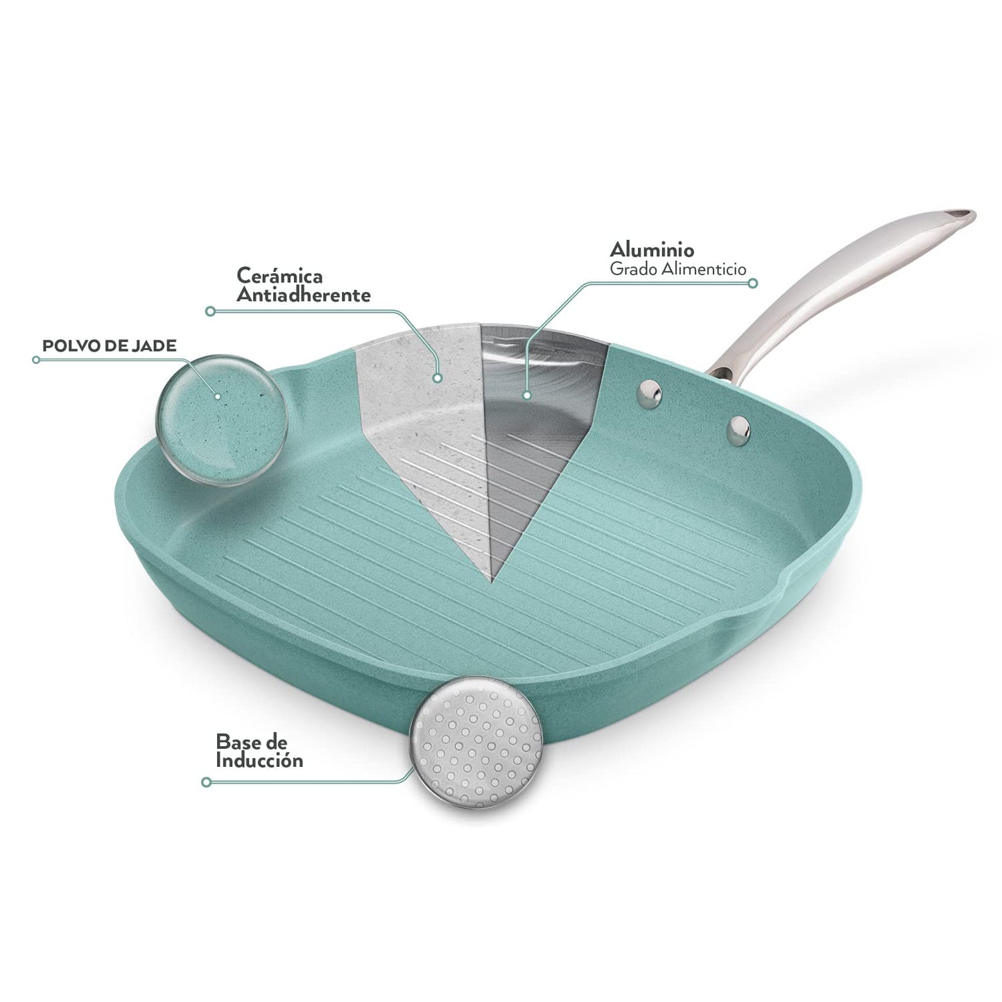 JADECOOK Sartén grill Jade Cook® 28cm CV Directo | Sartén de cocina Antiadherente al estilo asador sin grasa