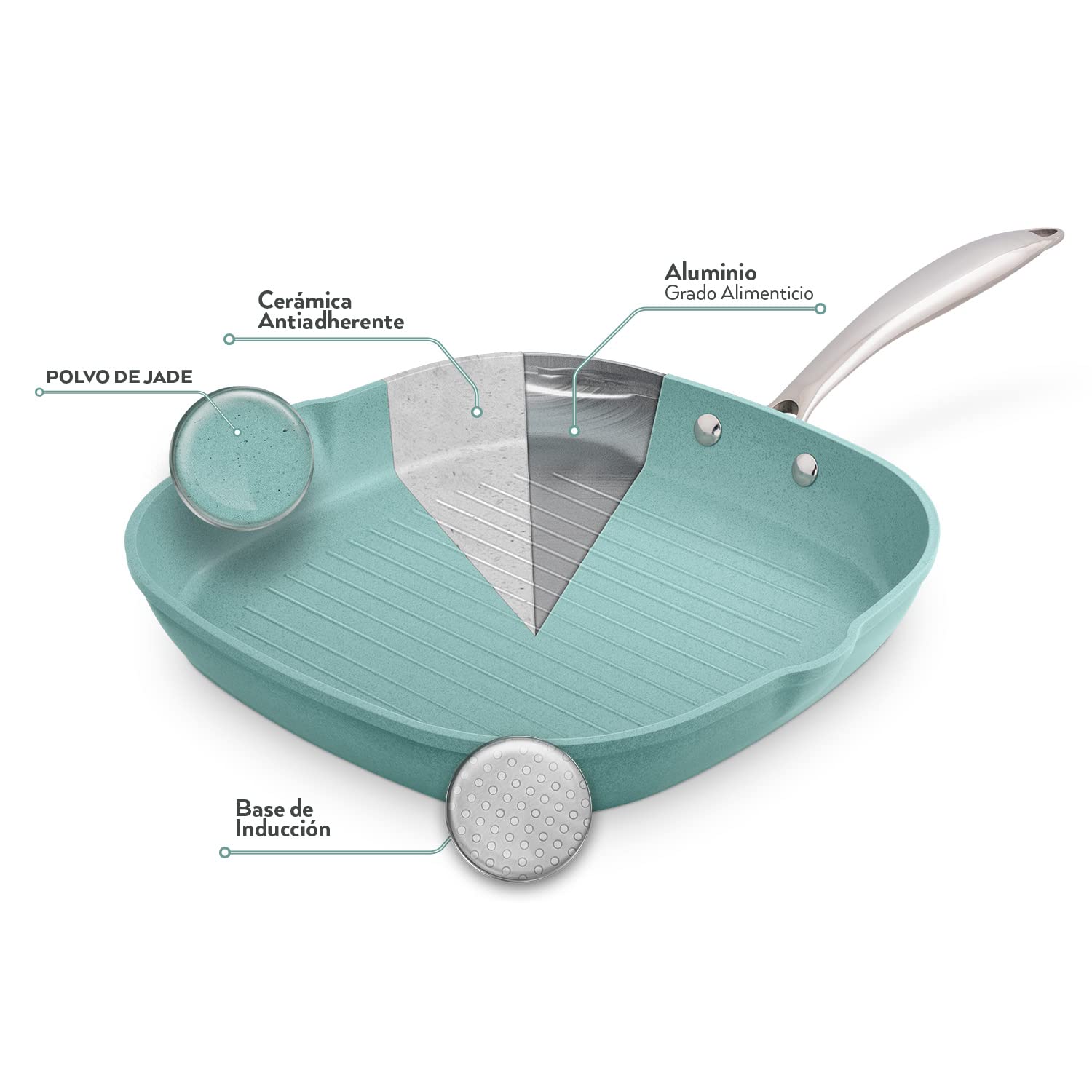 JADECOOK Sartén grill Jade Cook® 28cm CV Directo | Sartén de cocina Antiadherente al estilo asador sin grasa