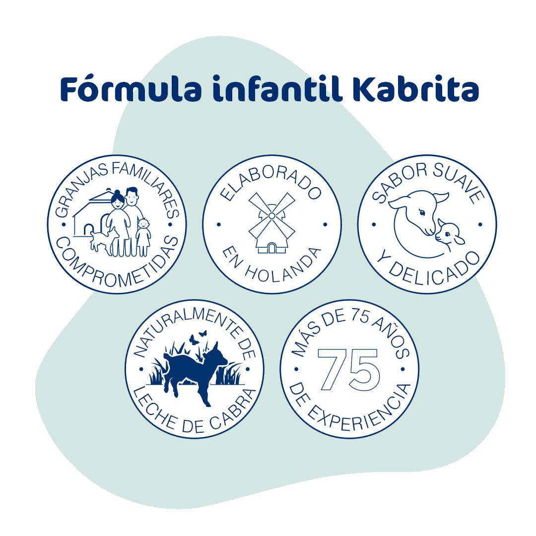 Kabrita Fórmula Infantil de Leche de Cabra de Fácil Digestión para Niños de 1 a 3 Años | Con Proteína A2, Vitamina D, Hierro, Omegas y Prebióticos, sin Azúcares Añadidos | Pack de 4 Latas (4 X 800g = 3.2 kg)
