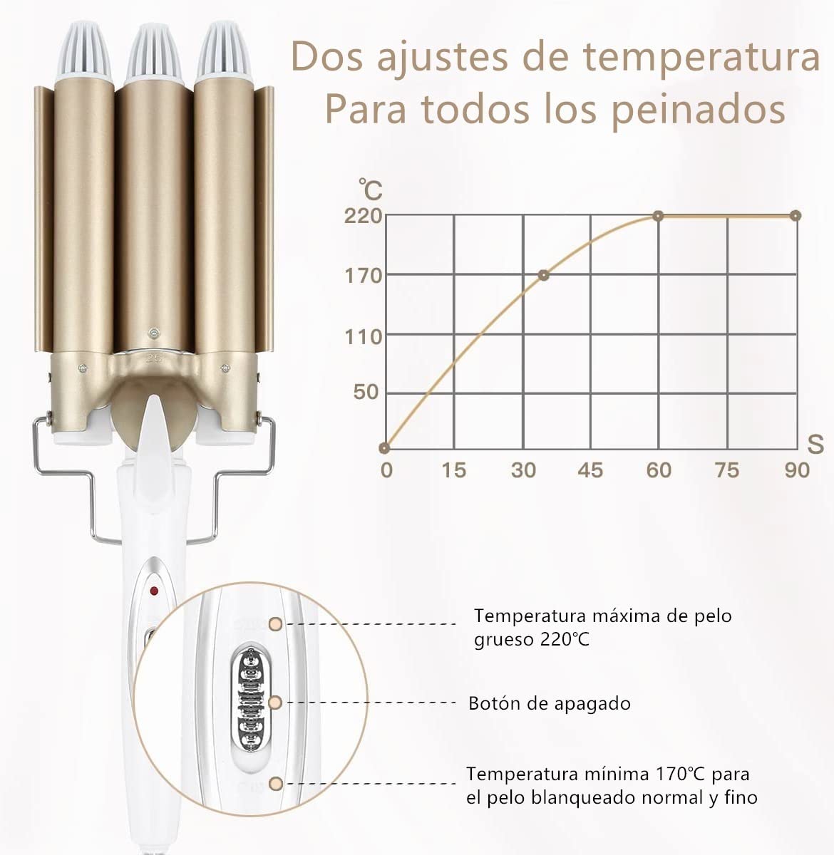Rizador de Cabello, Rizador de Pelo Profesional con 3 Varillas Temperatura Ajustable, Rizadora para Cabello Triple Tubo de 25mm, se Calienta Rápidamente para Mujer Cabello Largo/Corto y Viajero Rega