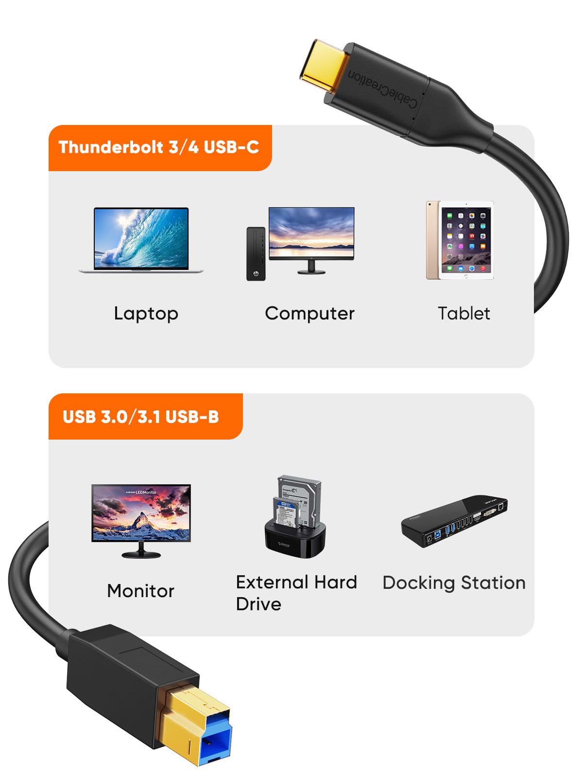 CableCreation Cable USB 3.1 c a USB b 1.2m, Cable USB B a impresora USB C 10 gbps, adecuado para Thunderbolt 3 MacBook pro air, disco duro externo, base de expansión, escáner, negro