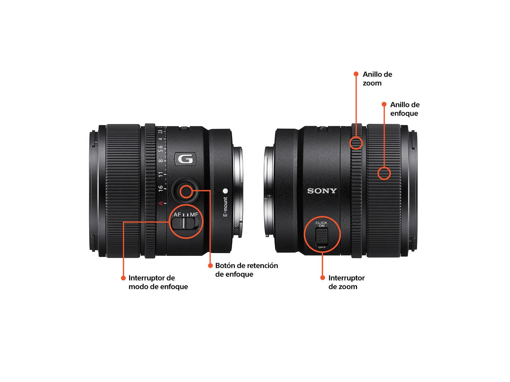 Lente Gran Angular Sony 15mm F1.4 G Montura E APS-C con Estabilizador