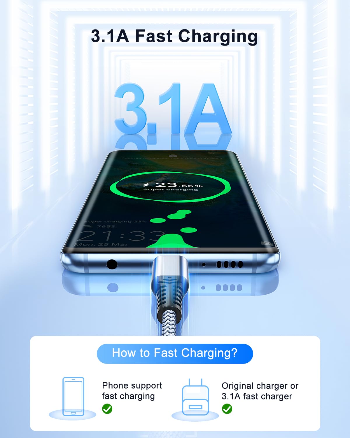 Cable USB C a USB A (1M), 3.1A Cable Tipo C Carga Rápida con Trenza de Nailon Compatible con iPhone 16 Plus Pro Max, Samsung S21 S22 S23 S23+ S23 Ultra S20 S10 S9 Note 20, Pixel 7, 1 Unidades