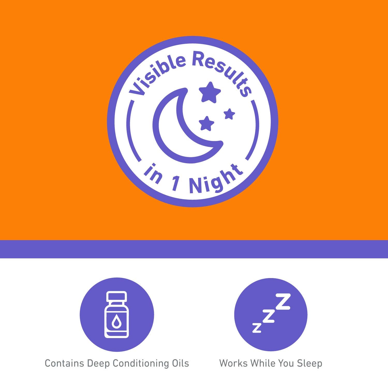 Bálsamo Labial O'Keeffe's Reparación de Labios + Crema para Manos O'Keeffe's Working Hands Naranja Verde